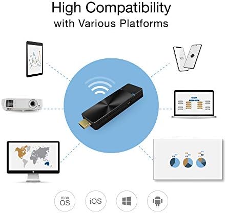 Ezcast Pro II Dongle | 5G Extender ומקלט HDMI אלחוטי 5G, זרם 4K וידאו, תומך במשחק AirPlay, Miracast, במהירות